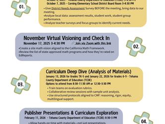 Math Adoption Series