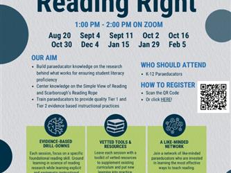 Getting Reading Right Series- Paraprofessionals