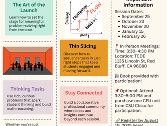 Building Thinks Classrooms Book Study and PL Series
